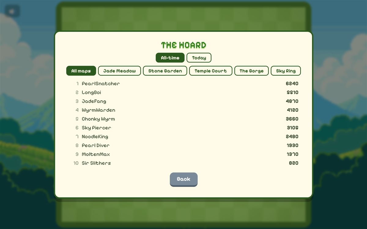Dragontail — The Hoard — all-time and daily boards for every map